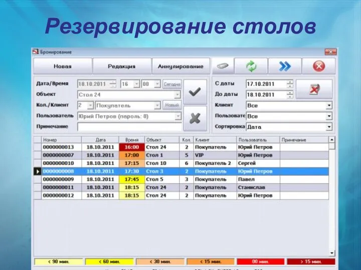 Резервирование столов