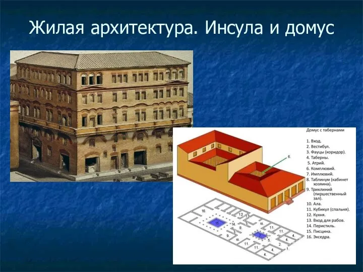 Жилая архитектура. Инсула и домус