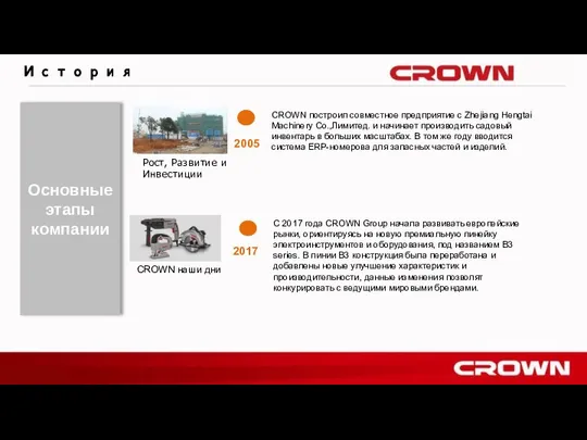 История CROWN построил совместное предприятие с Zhejiang Hengtai Machinery Co.,Лимитед. и