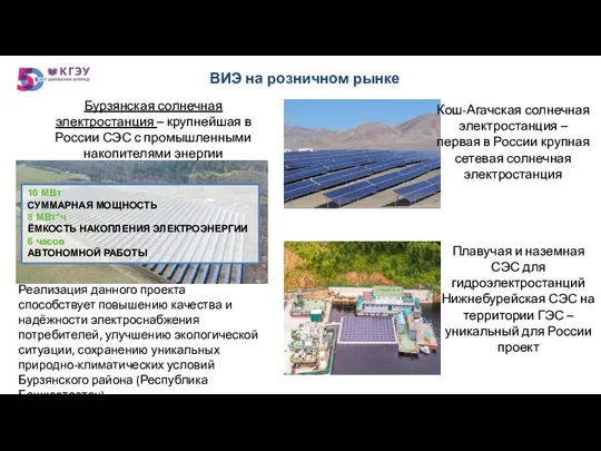 ВИЭ на розничном рынке Бурзянская солнечная электростанция – крупнейшая в России