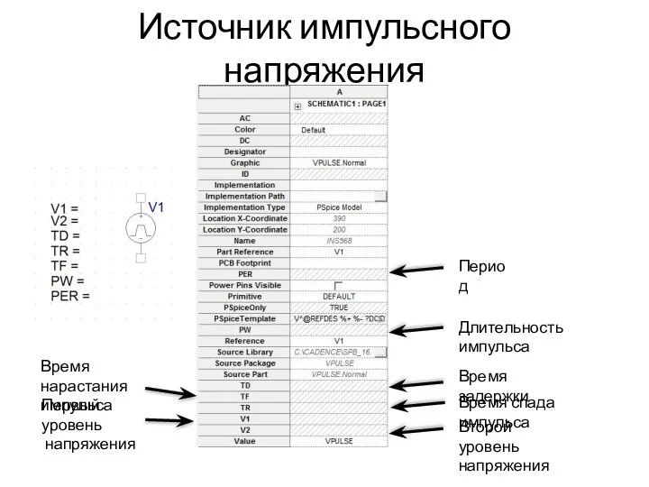 Источник импульсного напряжения Период Длительность импульса Время задержки Время спада импульса