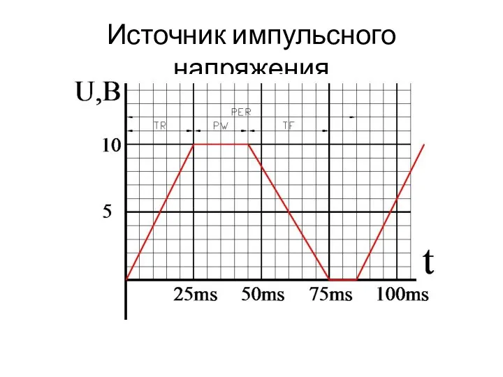 Источник импульсного напряжения