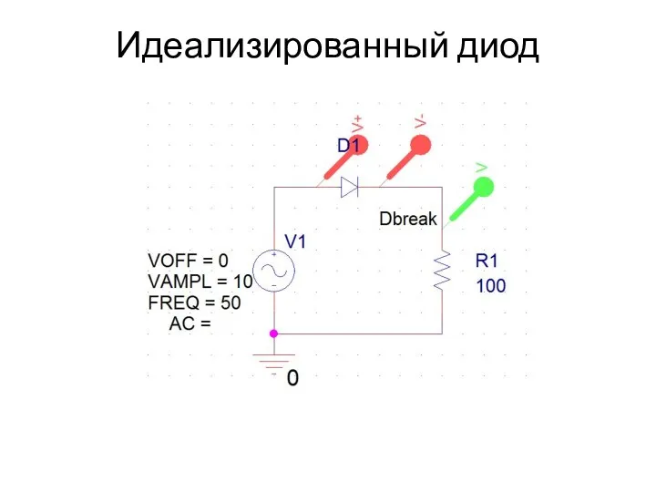 Идеализированный диод