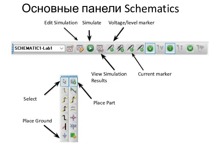 Основные панели Schematics Edit Simulation View Simulation Results Voltage/level marker Current
