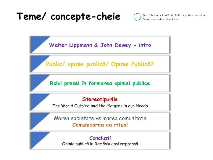 Teme/ concepte-cheie