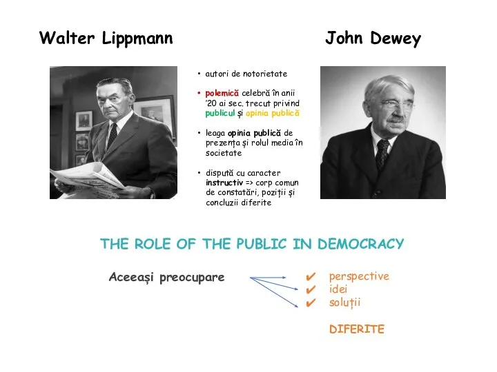 Walter Lippmann John Dewey THE ROLE OF THE PUBLIC IN DEMOCRACY