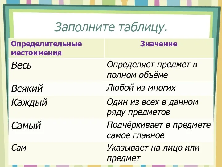 Заполните таблицу.