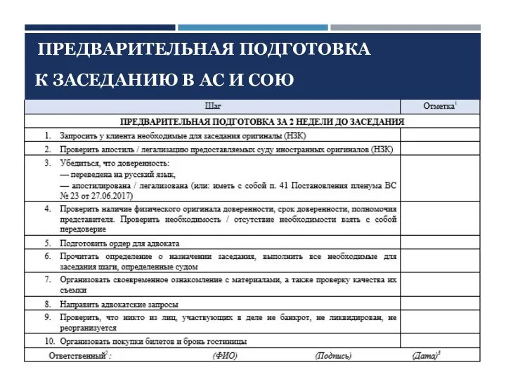 ПРЕДВАРИТЕЛЬНАЯ ПОДГОТОВКА К ЗАСЕДАНИЮ В АС И СОЮ