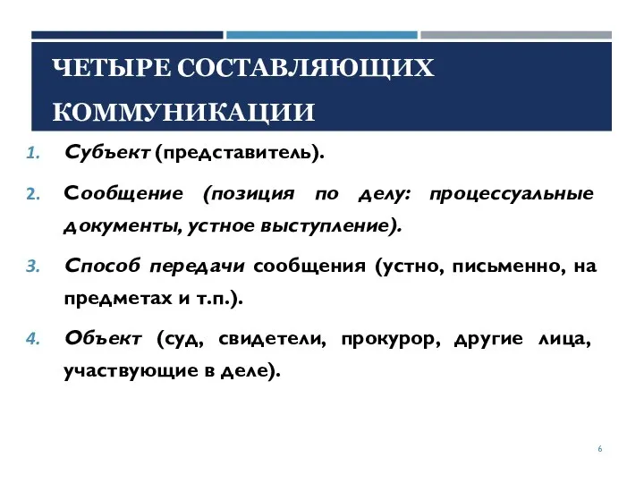 Субъект (представитель). Сообщение (позиция по делу: процессуальные документы, устное выступление). Способ