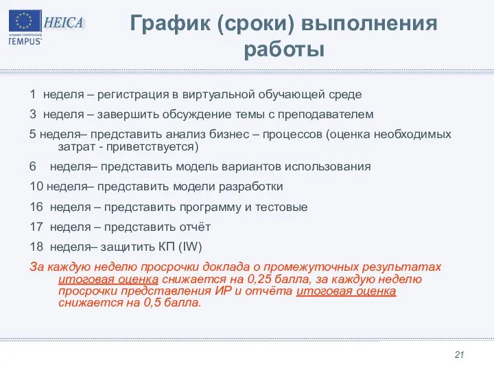 График (сроки) выполнения работы 1 неделя – регистрация в виртуальной обучающей