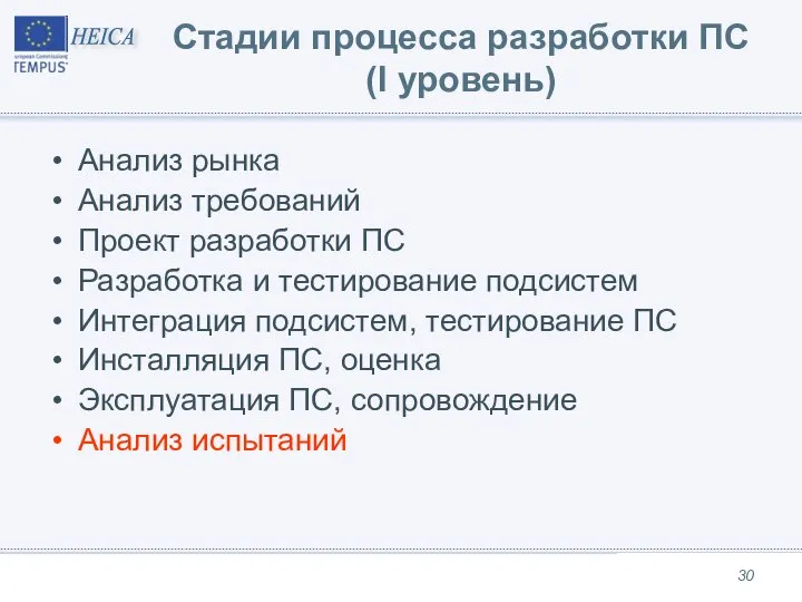 Стадии процесса разработки ПС (I уровень) Анализ рынка Анализ требований Проект