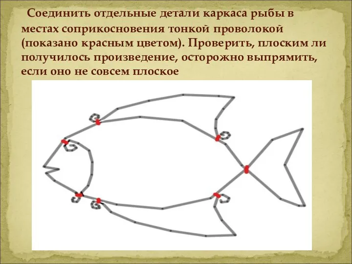 Соединить отдельные детали каркаса рыбы в местах соприкосновения тонкой проволокой (показано