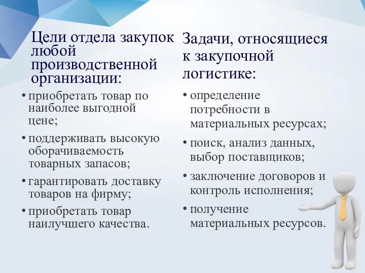 Цели отдела закупок любой производственной организации: приобретать товар по наиболее выгодной