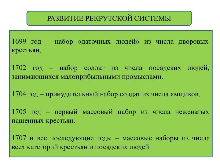 РАЗВИТИЕ РЕКРУТСКОЙ СИСТЕМЫ 1699 год – набор «даточных людей» из числа