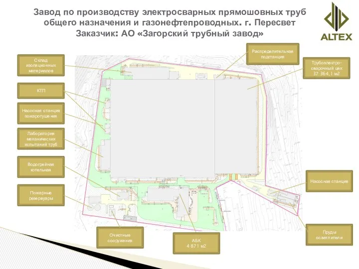 Завод по производству электросварных прямошовных труб общего назначения и газонефтепроводных. г.