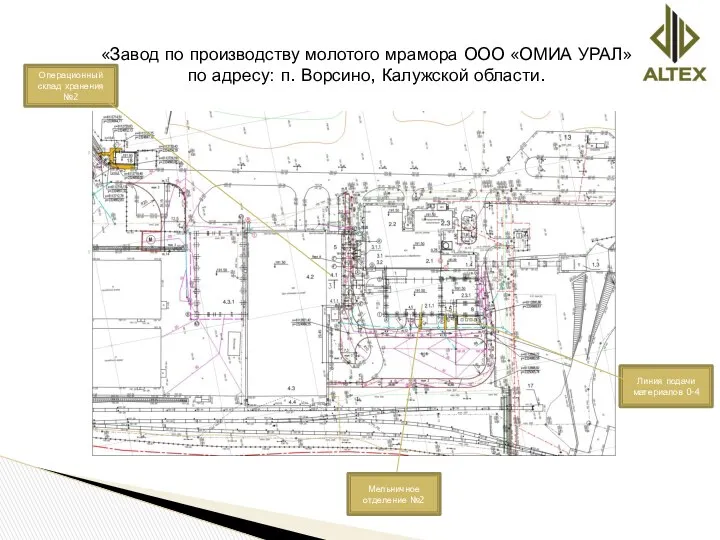 Линия подачи материалов 0-4 Мельничное отделение №2 Операционный склад хранения №2