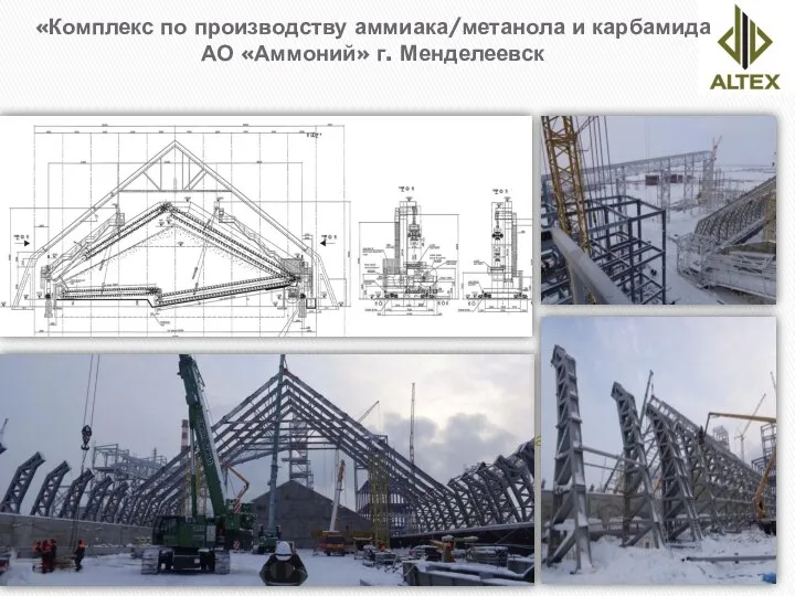 «Комплекс по производству аммиака/метанола и карбамида АО «Аммоний» г. Менделеевск «Комплекс