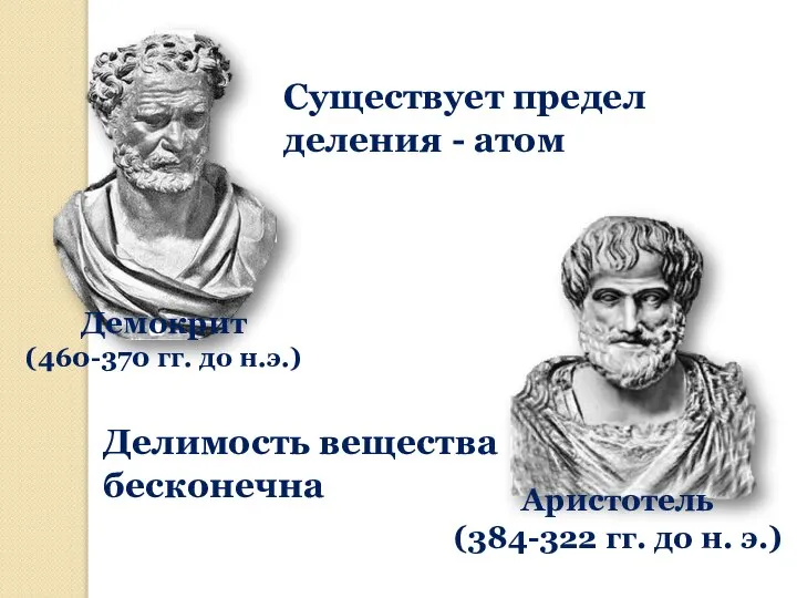 Существует предел деления - атом Демокрит (460-370 гг. до н.э.) Аристотель