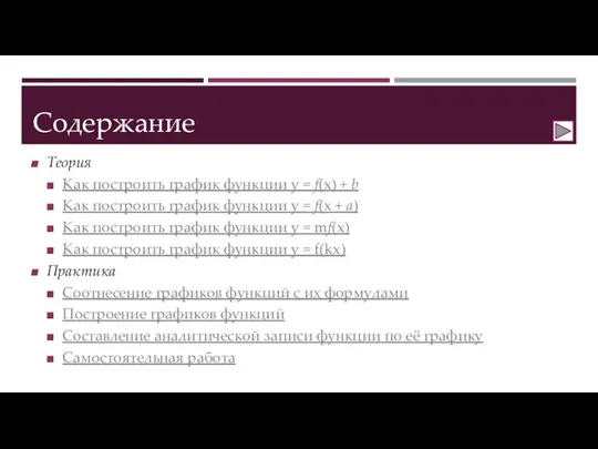 Содержание Теория Как построить график функции y = f(x) + b