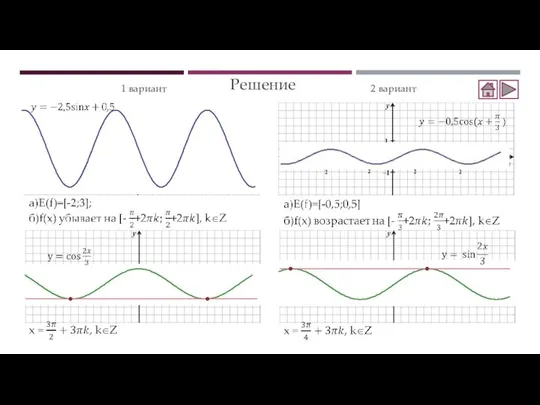 1 вариант 2 вариант Решение