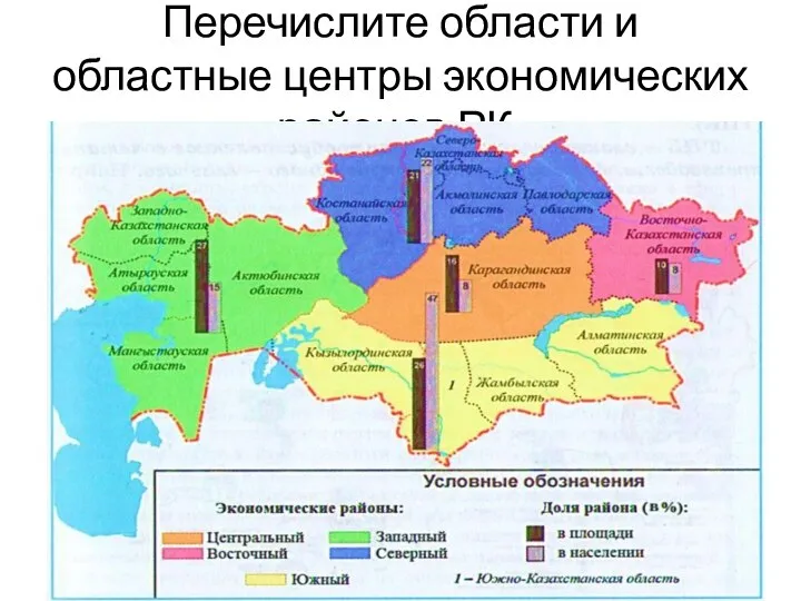 Перечислите области и областные центры экономических районов РК: