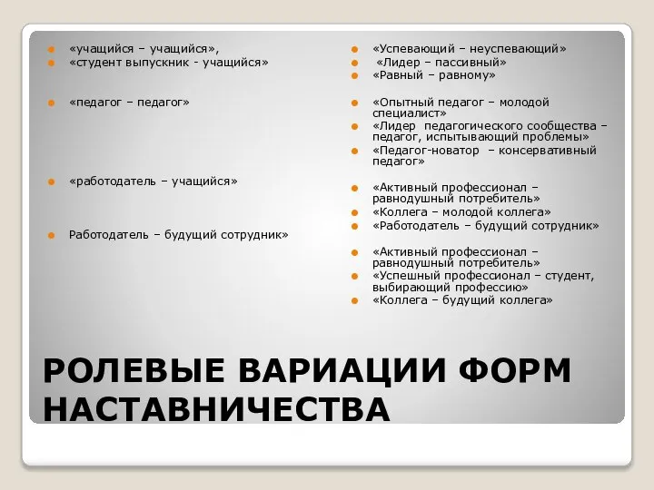 РОЛЕВЫЕ ВАРИАЦИИ ФОРМ НАСТАВНИЧЕСТВА «учащийся – учащийся», «студент выпускник - учащийся»