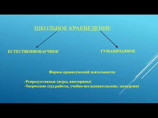 ШКОЛЬНОЕ КРАЕВЕДЕНИЕ ЕСТЕСТВЕННОНАУЧНОЕ ГУМАНИТАРНОЕ Формы краеведческой деятельности: -Репродуктивные (игры, викторины) -Творческие (худ.работы, учебно-исследовательские, экскурсии)