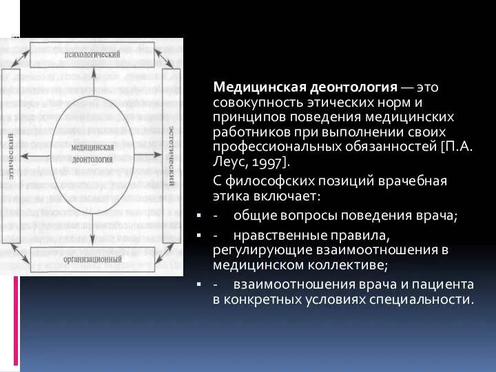 Медицинская деонтология — это совокупность этических норм и принципов поведения медицинских