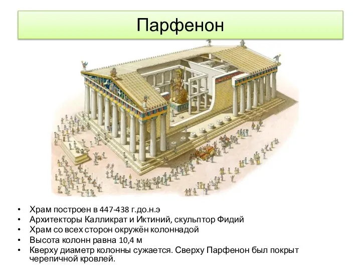 Парфенон Храм построен в 447-438 г.до.н.э Архитекторы Калликрат и Иктиний, скульптор