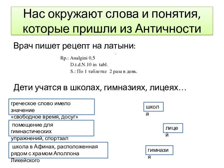 Нас окружают слова и понятия, которые пришли из Античности Врач пишет