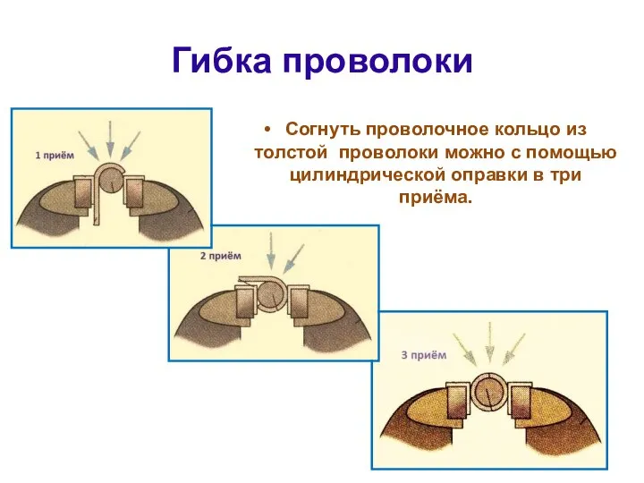 Гибка проволоки Согнуть проволочное кольцо из толстой проволоки можно с помощью цилиндрической оправки в три приёма.