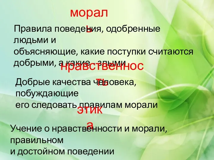 мораль Правила поведения, одобренные людьми и объясняющие, какие поступки считаются добрыми,