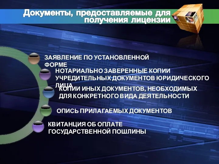 ЗАЯВЛЕНИЕ ПО УСТАНОВЛЕННОЙ ФОРМЕ КВИТАНЦИЯ ОБ ОПЛАТЕ ГОСУДАРСТВЕННОЙ ПОШЛИНЫ ОПИСЬ ПРИЛАГАЕМЫХ