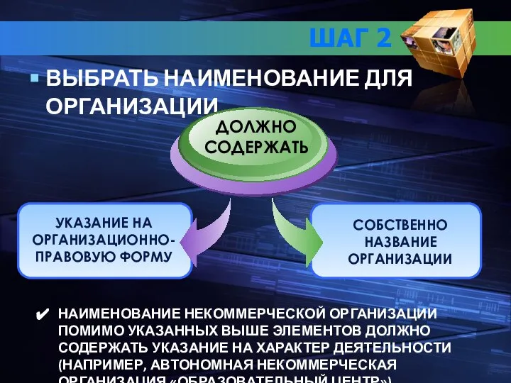 ШАГ 2 ВЫБРАТЬ НАИМЕНОВАНИЕ ДЛЯ ОРГАНИЗАЦИИ УКАЗАНИЕ НА ОРГАНИЗАЦИОННО-ПРАВОВУЮ ФОРМУ ДОЛЖНО