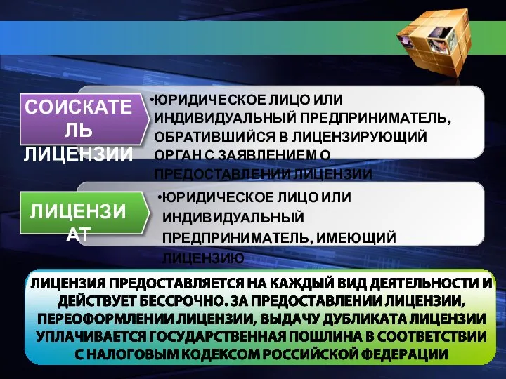 ф СОИСКАТЕЛЬ ЛИЦЕНЗИИ ЛИЦЕНЗИАТ ЮРИДИЧЕСКОЕ ЛИЦО ИЛИ ИНДИВИДУАЛЬНЫЙ ПРЕДПРИНИМАТЕЛЬ, ОБРАТИВШИЙСЯ В