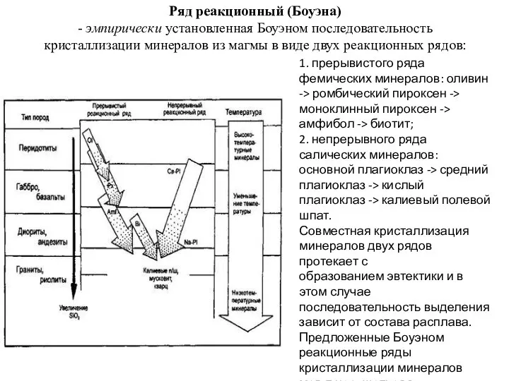 Ряд реакционный (Боуэна) - эмпирически установленная Боуэном последовательность кристаллизации минералов из