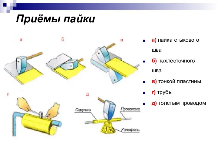 Приёмы пайки а) пайка стыкового шва б) нахлёсточного шва в) тонкой