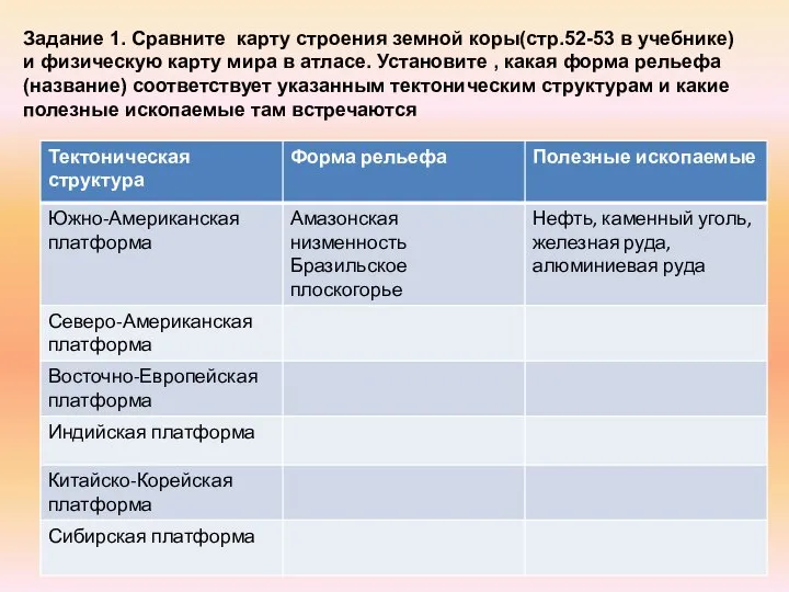 Задание 1. Сравните карту строения земной коры(стр.52-53 в учебнике) и физическую