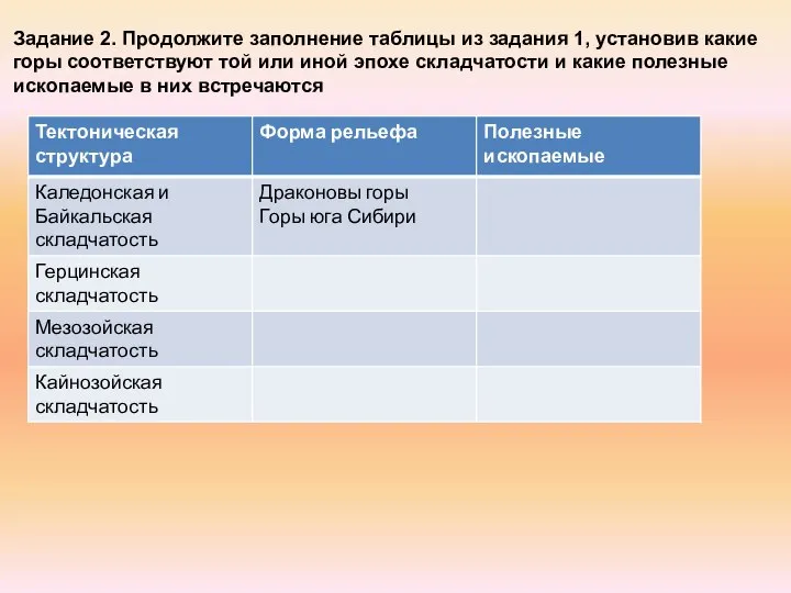 Задание 2. Продолжите заполнение таблицы из задания 1, установив какие горы