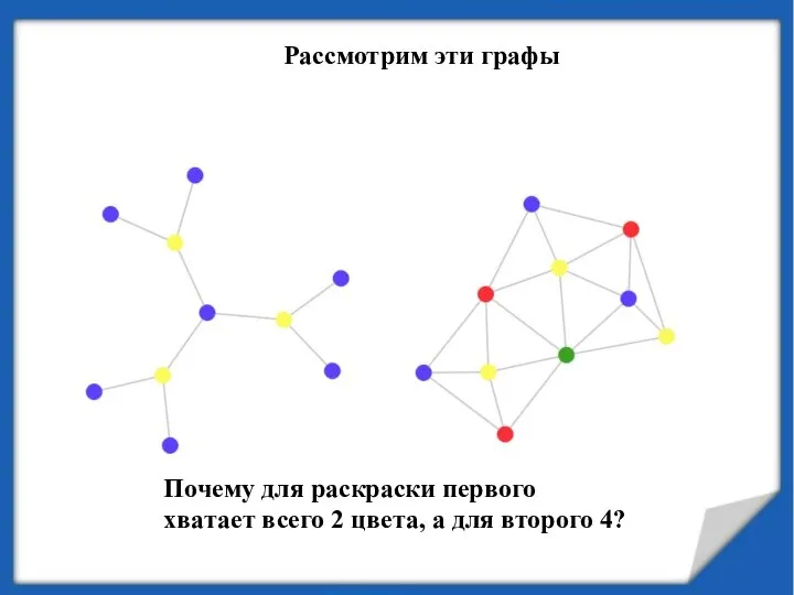 Рассмотрим эти графы Почему для раскраски первого хватает всего 2 цвета, а для второго 4?