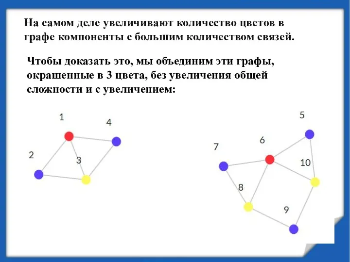 На самом деле увеличивают количество цветов в графе компоненты с большим