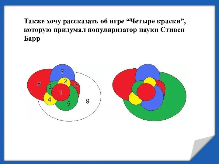 Также хочу рассказать об игре “Четыре краски”, которую придумал популяризатор науки Стивен Барр