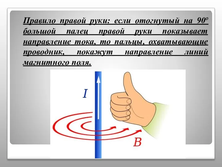 Правило правой руки: если отогнутый на 90º большой палец правой руки