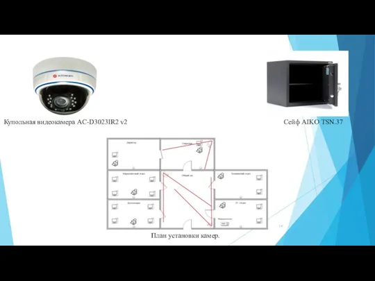 План установки камер. Сейф AIKО TSN.37 Купольная видеокамера AC-D3023IR2 v2