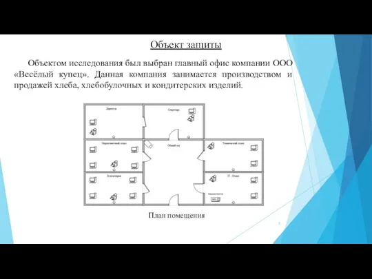 Объект защиты Объектом исследования был выбран главный офис компании ООО «Весёлый