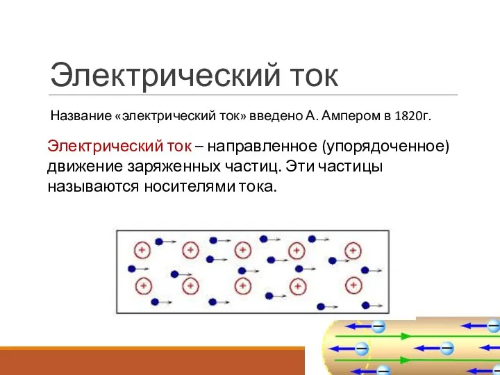 Электрический ток Название «электрический ток» введено А. Ампером в 1820г. Электрический