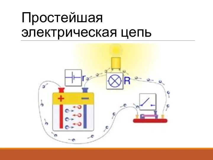 Простейшая электрическая цепь