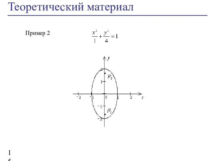 Теоретический материал Пример 2