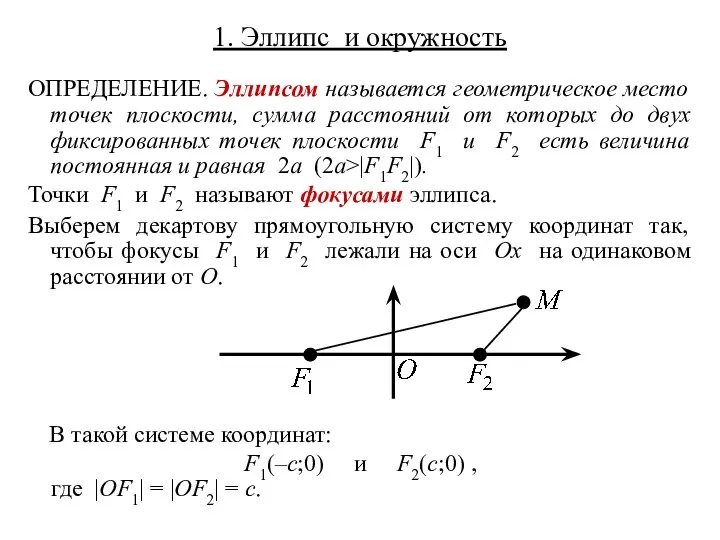 1. Эллипс и окружность ОПРЕДЕЛЕНИЕ. Эллипсом называется геометрическое место точек плоскости,