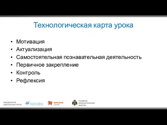 Технологическая карта урока Мотивация Актуализация Самостоятельная познавательная деятельность Первичное закрепление Контроль Рефлексия